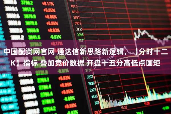 中国配资网官网 通达信新思路新逻辑，【分时十二K】指标 叠加竞价数据 开盘十五分高低点画矩